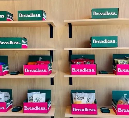 Breadless Case Study